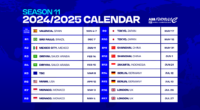 La Formula E ha anunciado hoy su calendario provisional para la Temporada 11 del ABB FIA Formula E World Championship, con el mayor número de carreras y lugares establecidos para […]